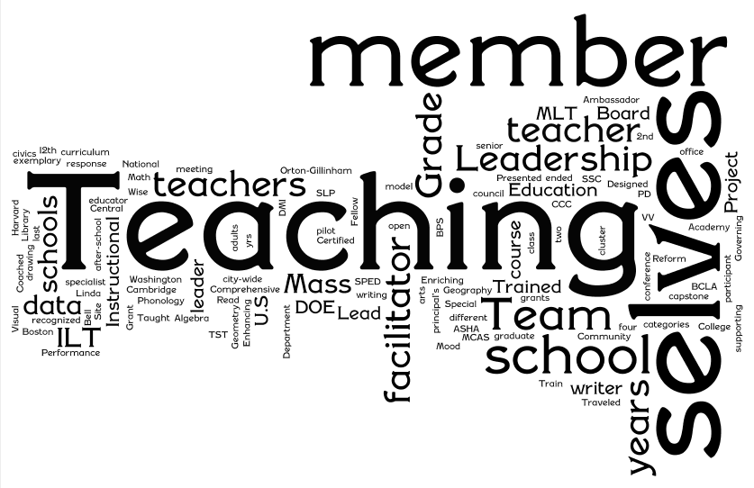 Our Teaching Selves Our Teaching Selves